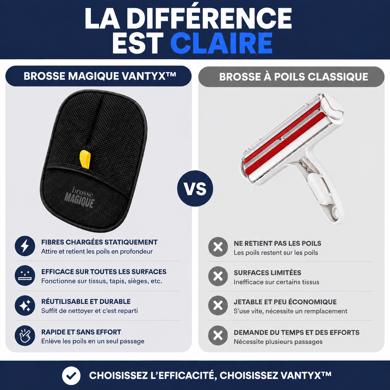 Brosse Magique Vantyx