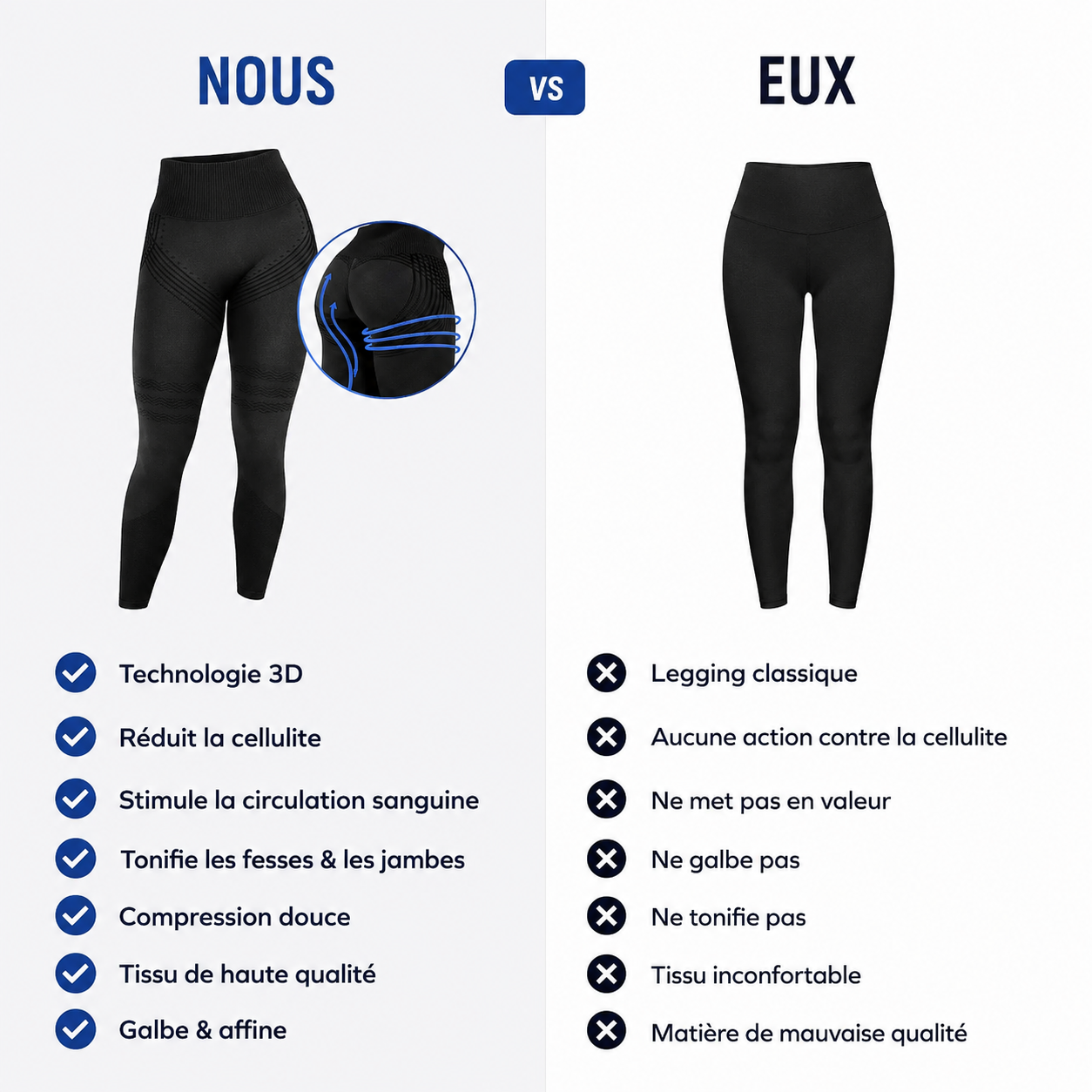 Legging 3D Anti-Cellulite Vantyx