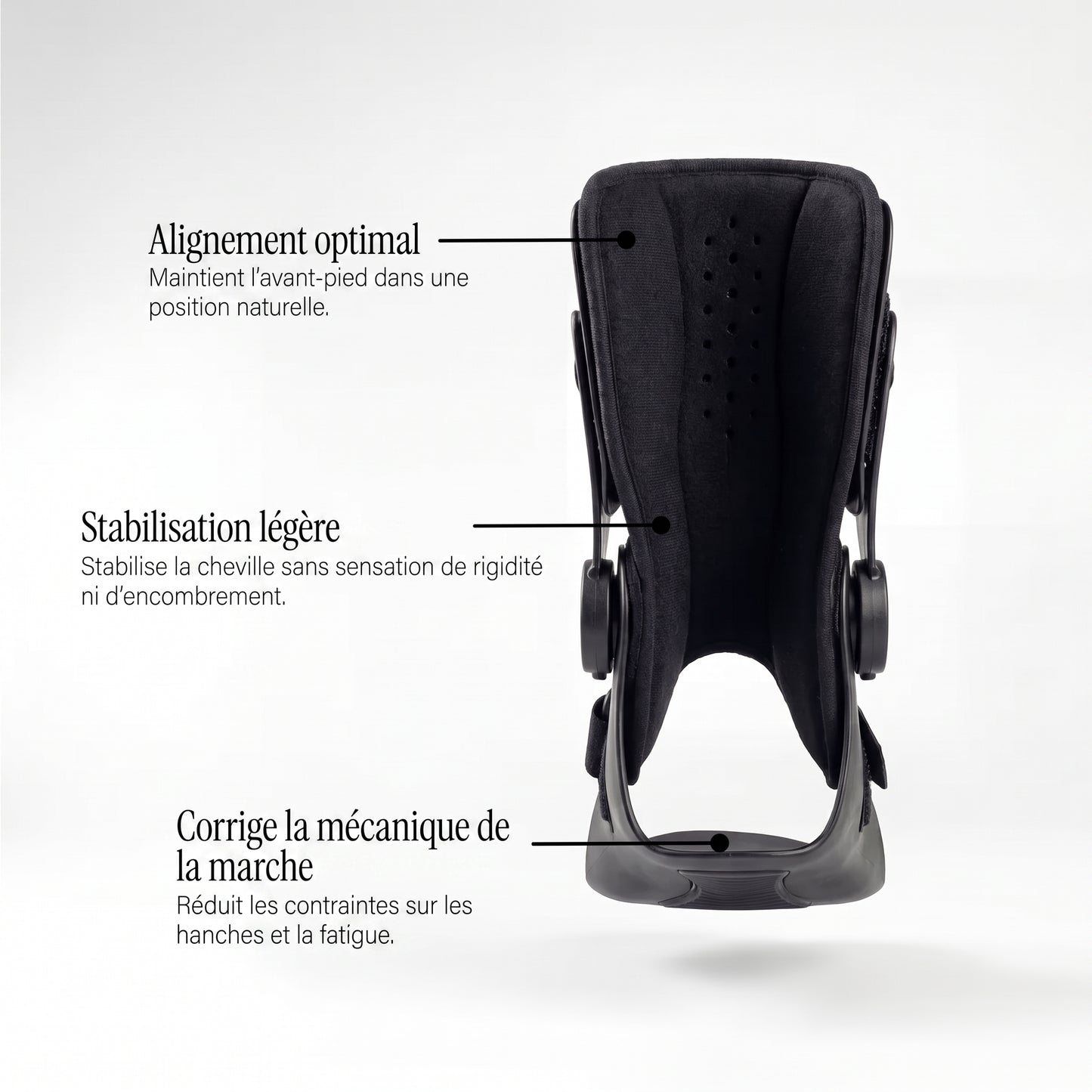 Orthèse de Soutien pour Cheville Vantyx