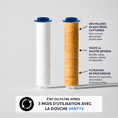 Pommeau de Douche Filtrant Vantyx