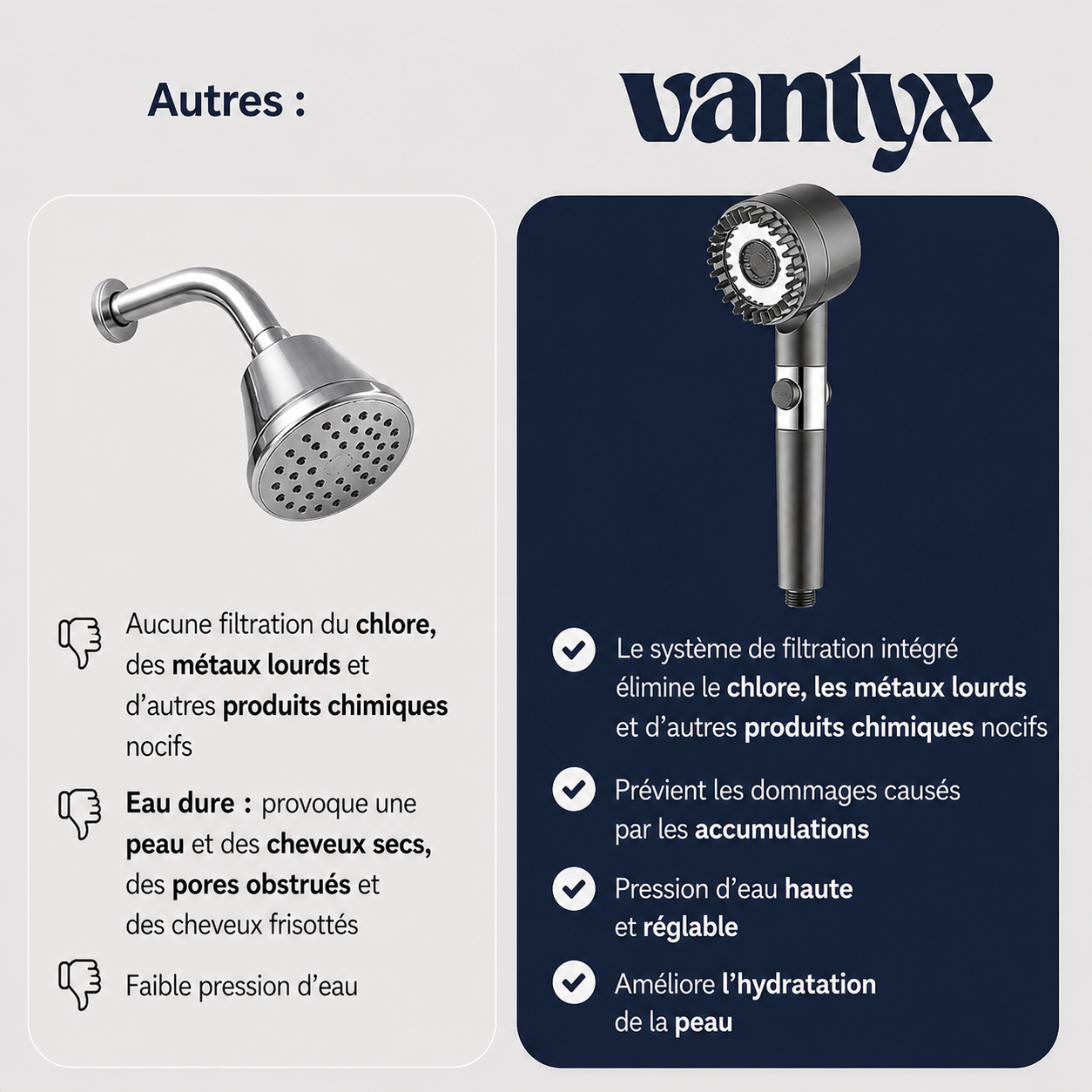 Pommeau de Douche Filtrant Vantyx