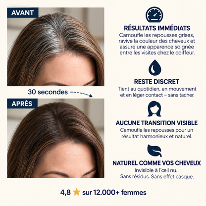 Retouche Racines & Cheveux Gris