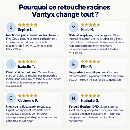 Retouche Racines & Cheveux Gris
