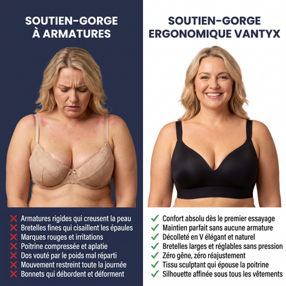 Soutien-Gorge Ergonomique Vantyx™