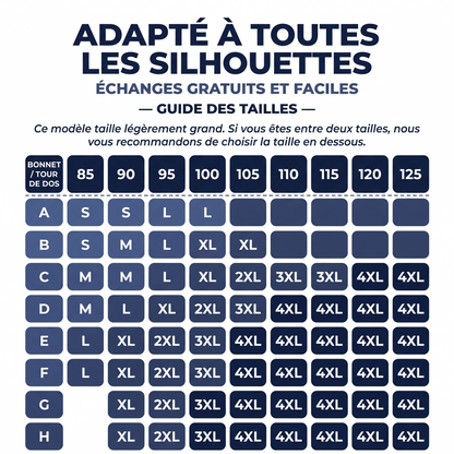 Soutien-Gorge Ergonomique Vantyx™